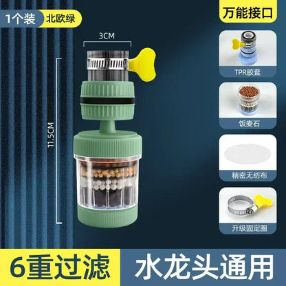 Faucet Tap Water Filter – 6-Layer 360° Rotating Splash-Proof Purifier