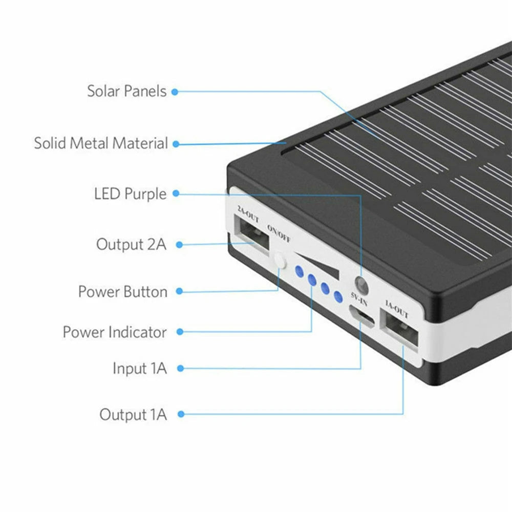 5x18650 Power Bank Case – USB & Solar Dual Charger | Vibmory