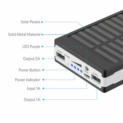 5x18650 Power Bank Case – USB & Solar Dual Charger | Vibmory