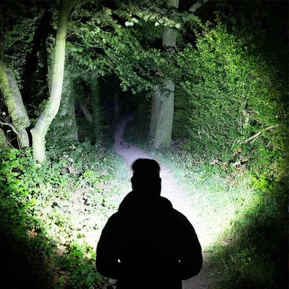 Portable Mini Zoom Flashlight | Adjustable Camping Light