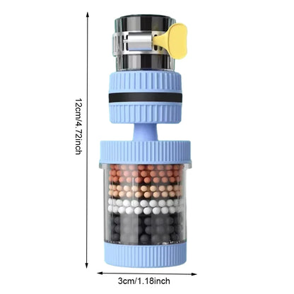 Faucet Tap Water Filter – 6-Layer 360° Rotating Splash-Proof Purifier