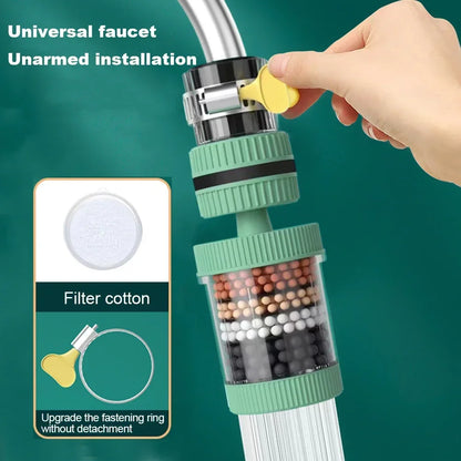Faucet Tap Water Filter – 6-Layer 360° Rotating Splash-Proof Purifier