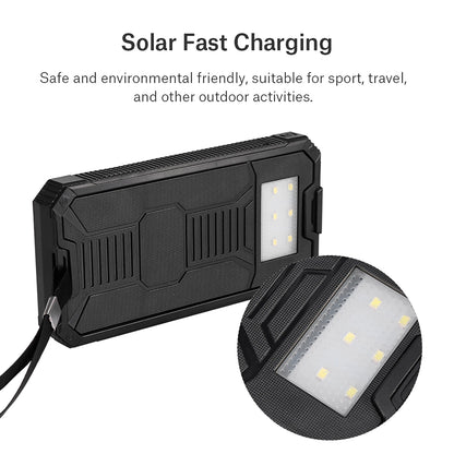 20000mAh Solar Power Bank Case – DIY Dual USB Charger