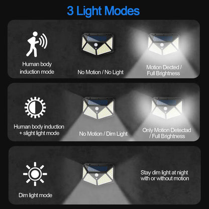 100 LED Solar Lamp – Motion Sensor Waterproof Spotlight