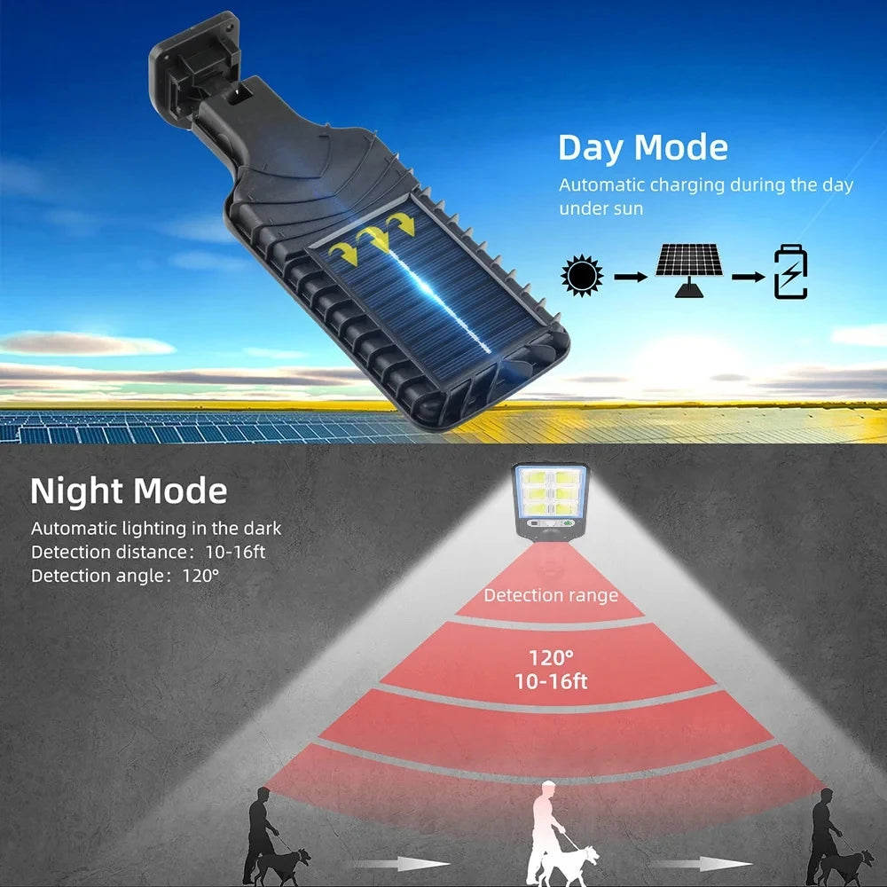 Solar LED Motion Sensor Wall Lamp – Remote & 3 Modes