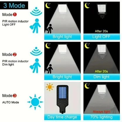 Solar LED Wall Light – Motion Sensor Waterproof Outdoor