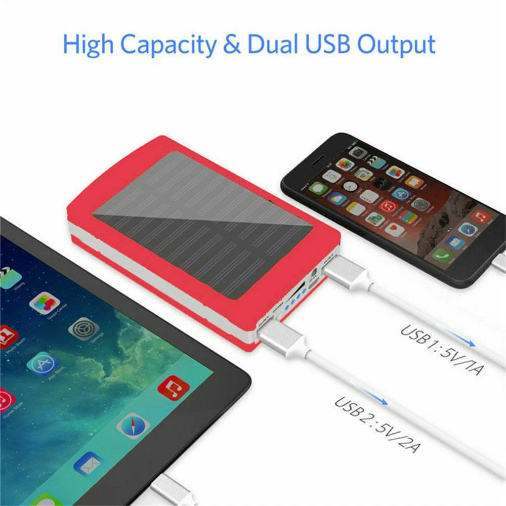 5x18650 Power Bank Case – USB & Solar Dual Charger | Vibmory