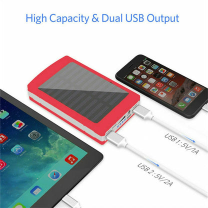 5x18650 Power Bank Case – USB & Solar Dual Charger | Vibmory