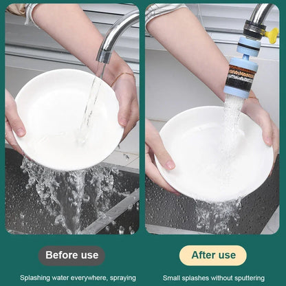 Faucet Tap Water Filter – 6-Layer 360° Rotating Splash-Proof Purifier