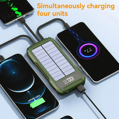 200000mAh Solar Power Bank – 4-in-1 Fast Charging