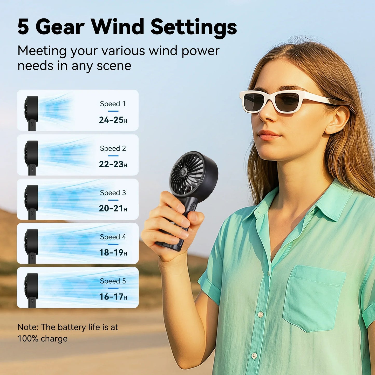 Solar Handheld Fan – 5-Speed Rechargeable Camping Blower