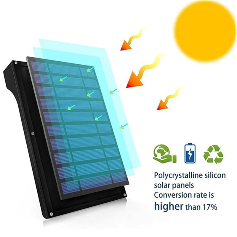 Solar Wall Lights Outdoor – Motion Sensor & Waterproof