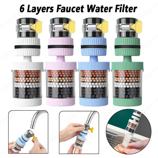Faucet Tap Water Filter – 6-Layer 360° Rotating Splash-Proof Purifier