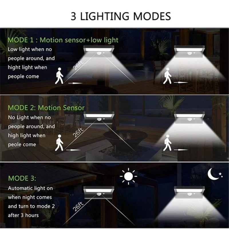 Solar Wall Lights Outdoor – Motion Sensor & Waterproof