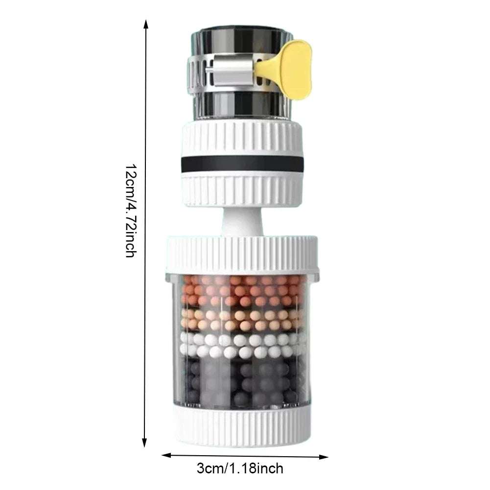 Faucet Tap Water Filter – 6-Layer 360° Rotating Splash-Proof Purifier