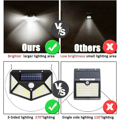 100 LED Solar Lamp – Motion Sensor Waterproof Spotlight