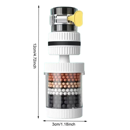 Faucet Tap Water Filter – 6-Layer 360° Rotating Splash-Proof Purifier