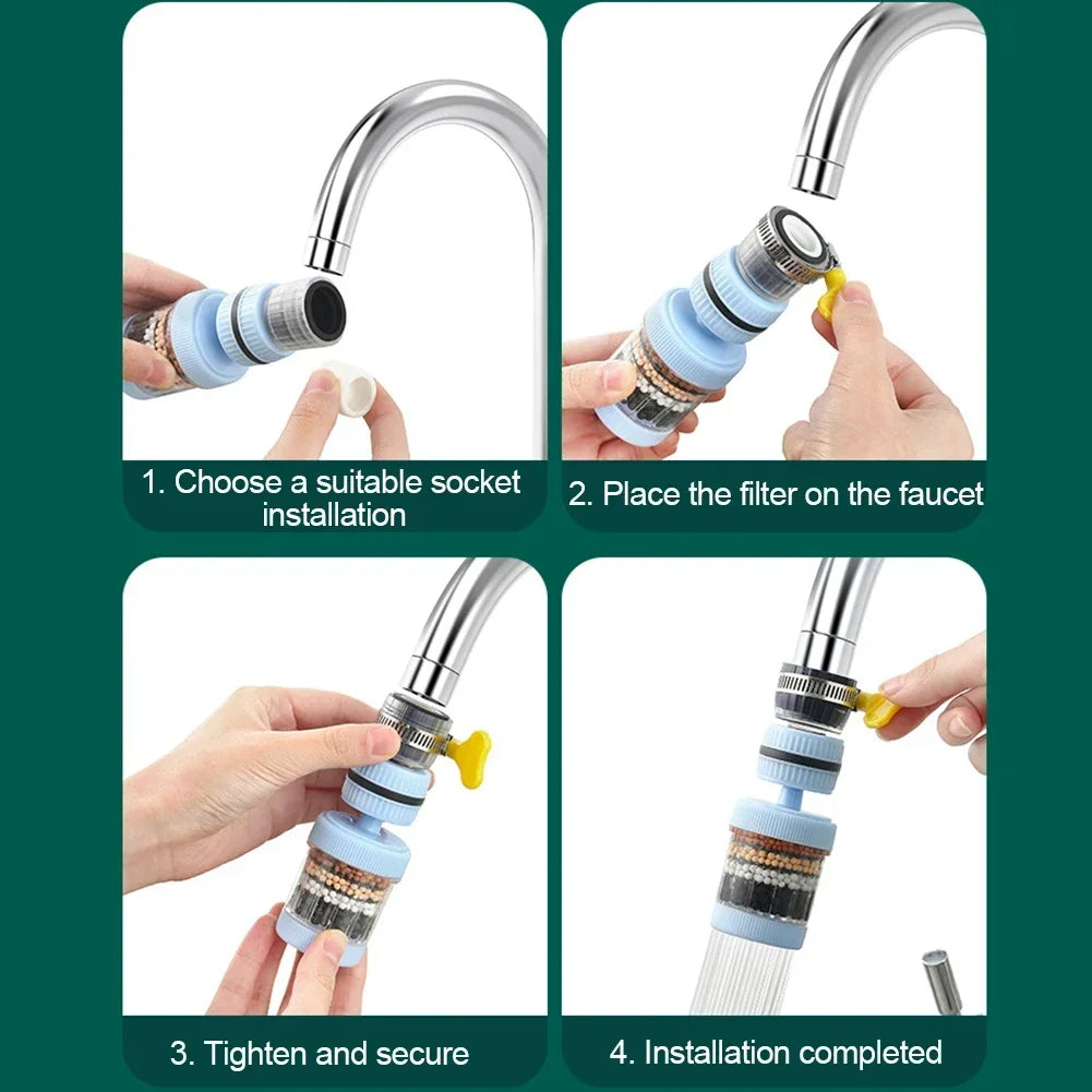 Faucet Tap Water Filter – 6-Layer 360° Rotating Splash-Proof Purifier