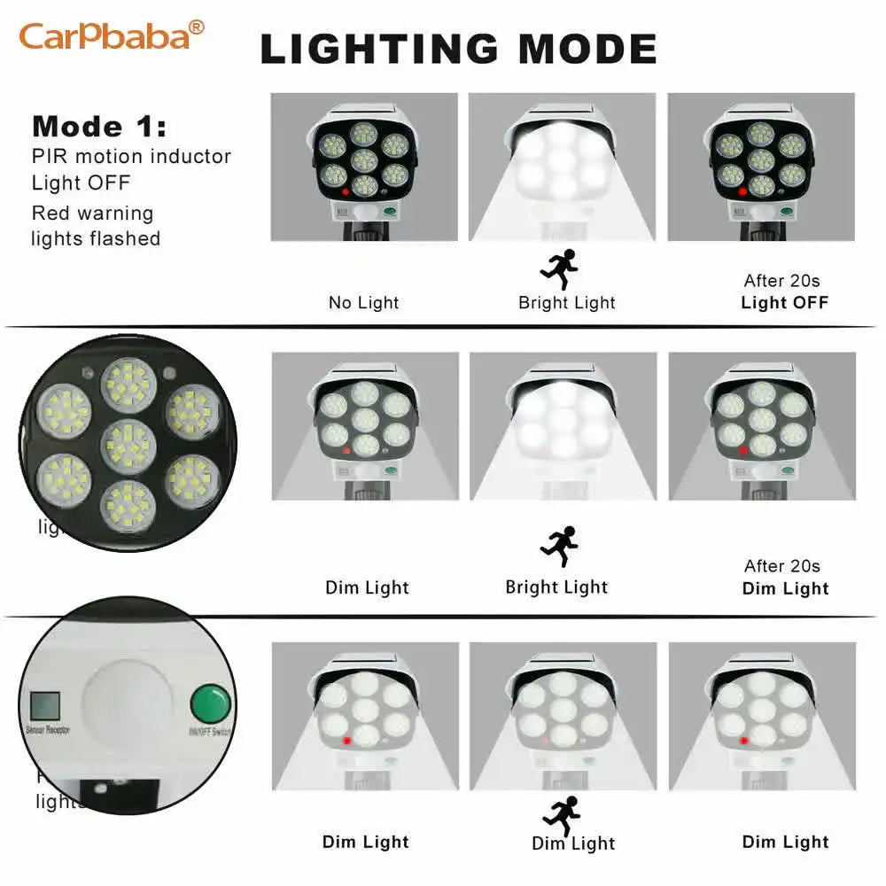 Outdoor Solar Motion Sensor Light & Dummy Security Camera